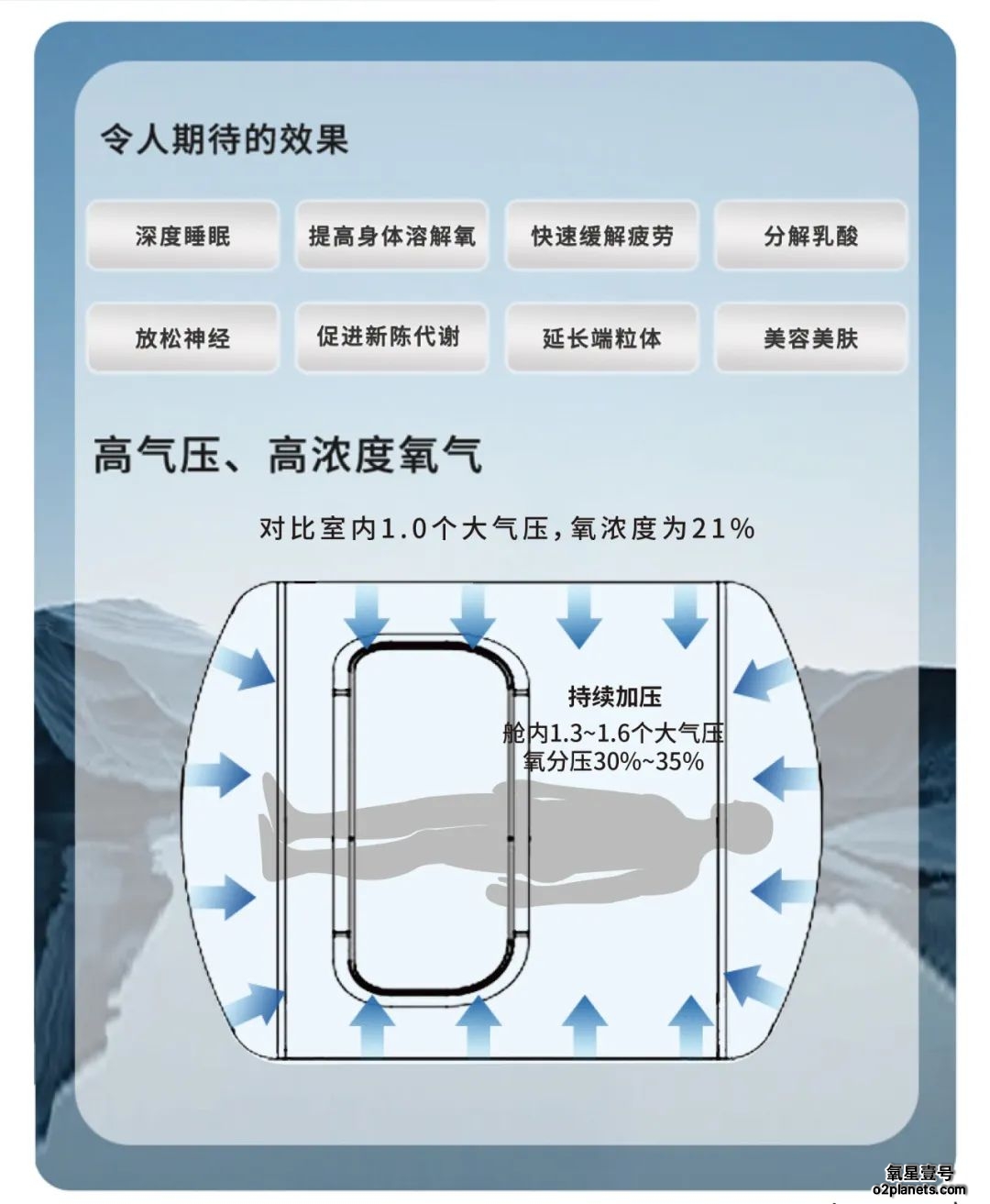 高压氧舱