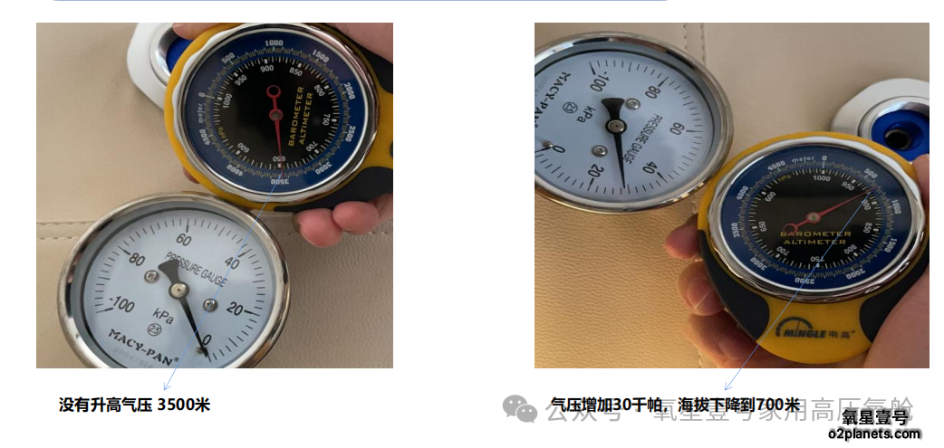 高原地区高压氧舱压力表