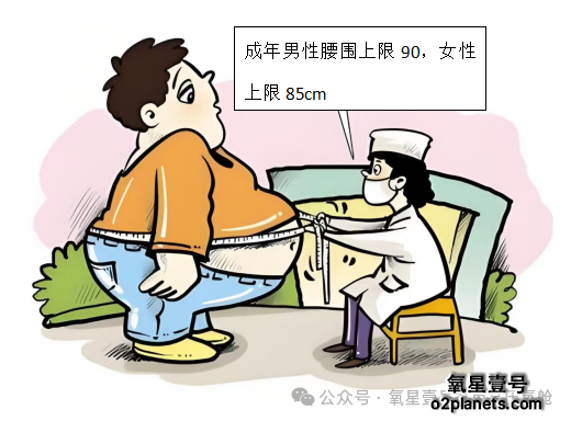 氧星壹号家用高压氧舱——肥胖人群的健康“减负”新选择