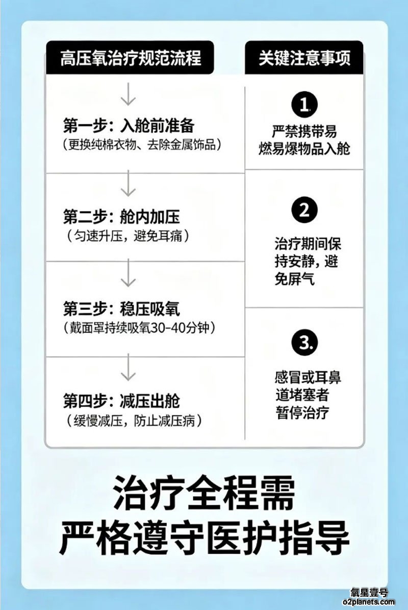 耳鸣患者高压氧治疗