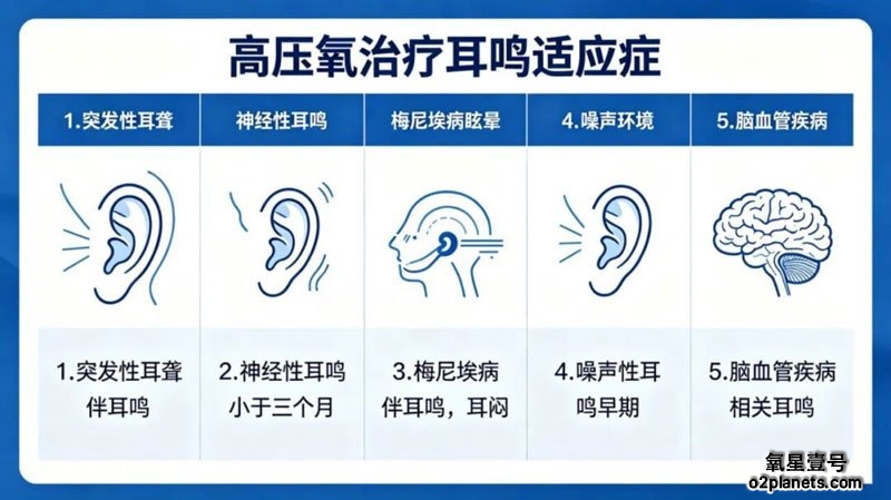 耳鸣患者高压氧治疗