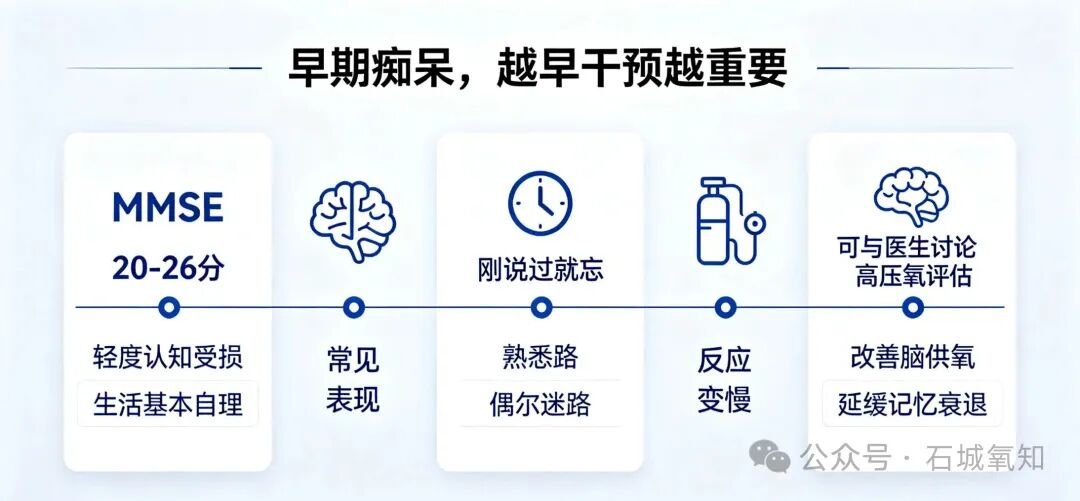 高压氧，为早期老年痴呆按下“减速刹车”